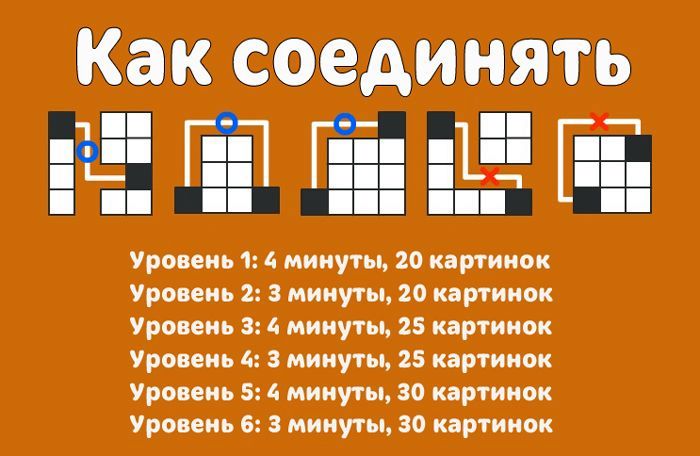 Правильное соединение плиток коннект